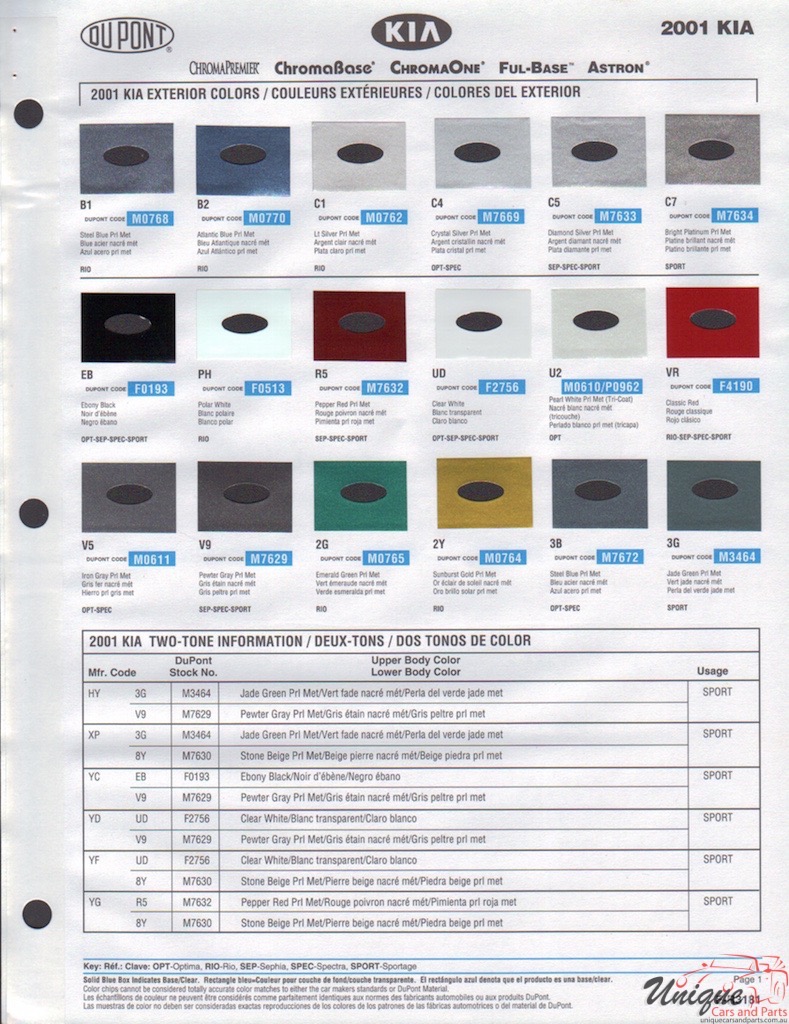2001 Kia Paint Charts DuPont 1
